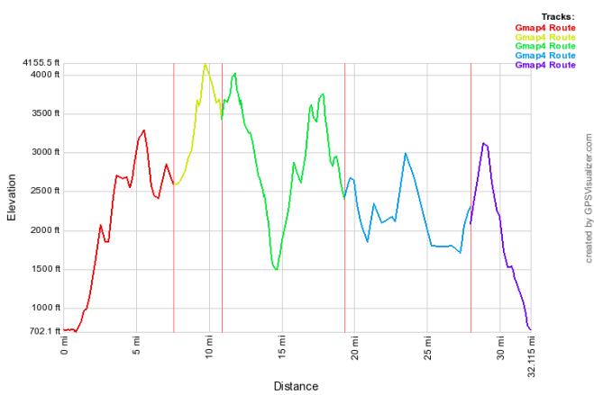 grafton5dayclockwiseelevation