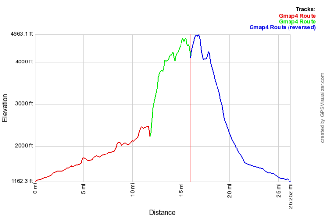 ZeacliffAug15profile