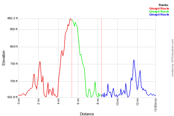 FrostPond-LittleEastOAB-profile